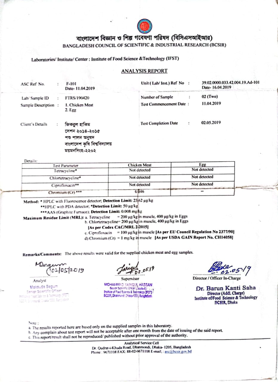 Antibiotic Residue Screening