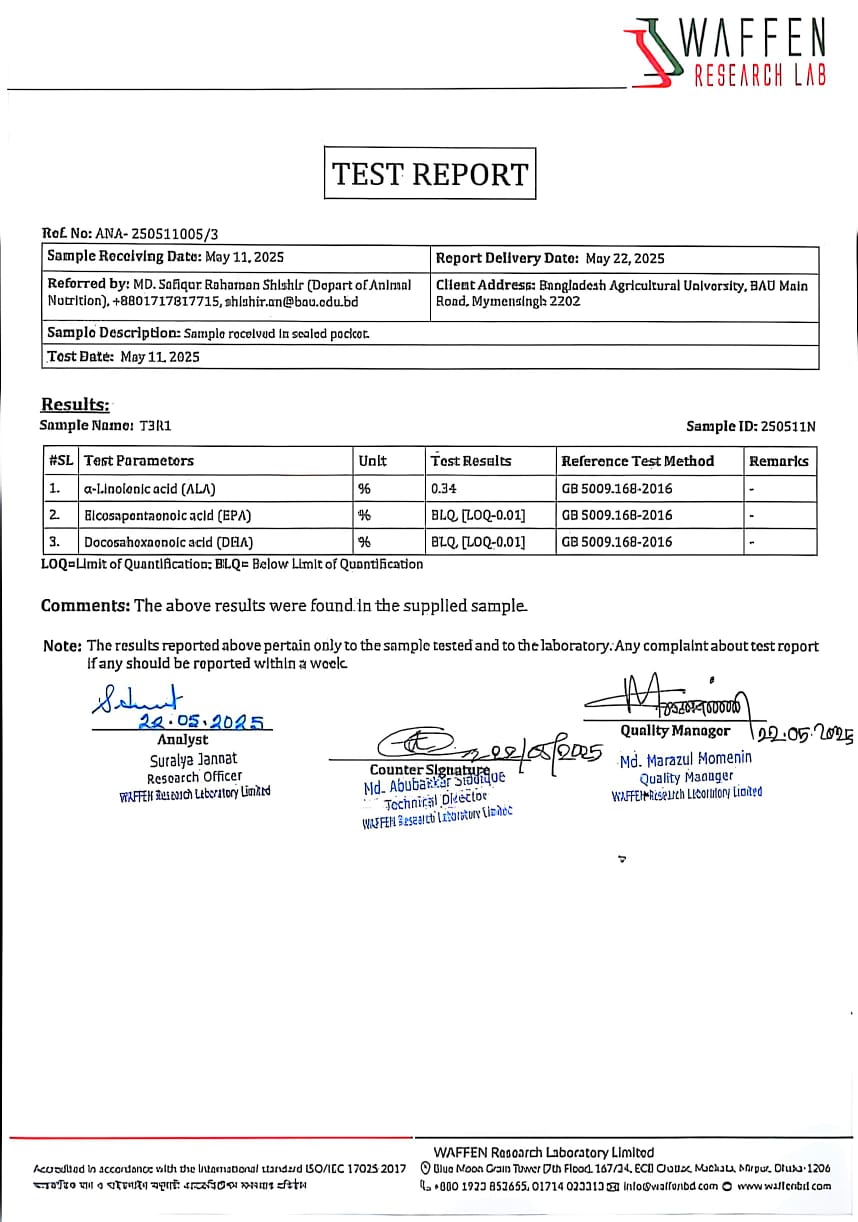 Omega-3 Profile